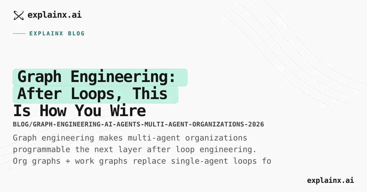 Graph Engineering: After Loops, This Is How You Wire Multi-Agent Orgs (2026)