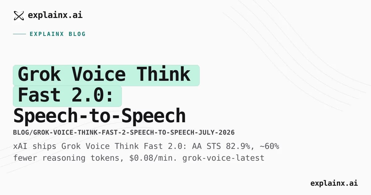 Grok Voice Think Fast 2.0: Speech-to-Speech API Guide