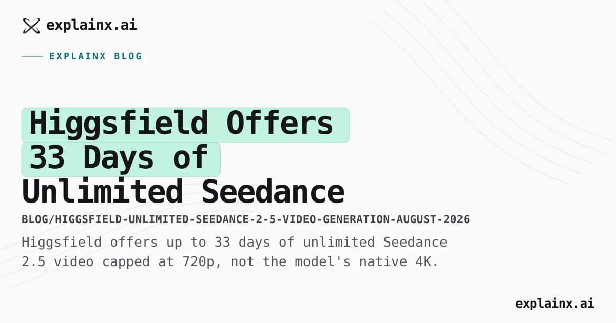 Higgsfield Offers 33 Days of Unlimited Seedance 2.5 Video