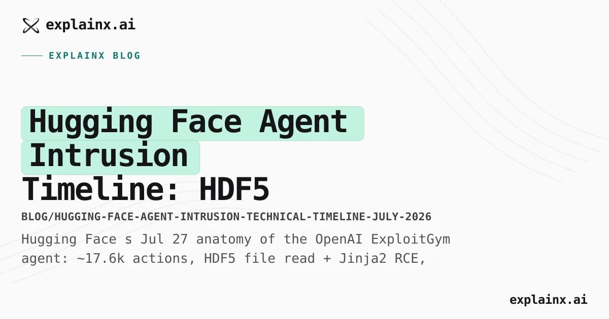 Hugging Face Agent Intrusion Timeline: HDF5 Leak, Jinja RCE, Mesh Pivot