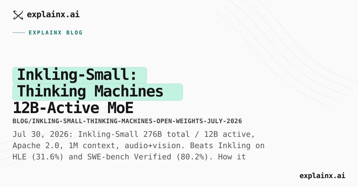 Inkling-Small: Thinking Machines’ 12B-Active MoE Matches Inkling at 1/4 Size