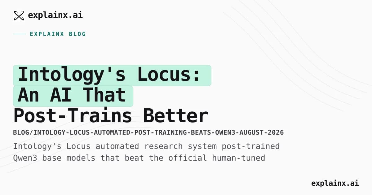 Intology's Locus: An AI That Post-Trains Better Models Than Humans Did