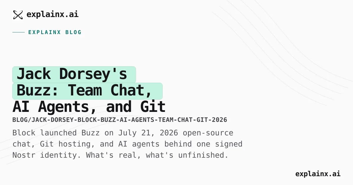 Jack Dorsey's Buzz: Team Chat, AI Agents, and Git Hosting in One Nostr-Signed Workspace