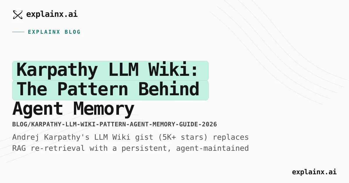 Karpathy LLM Wiki: The Pattern Behind Agent Memory (Complete Guide)