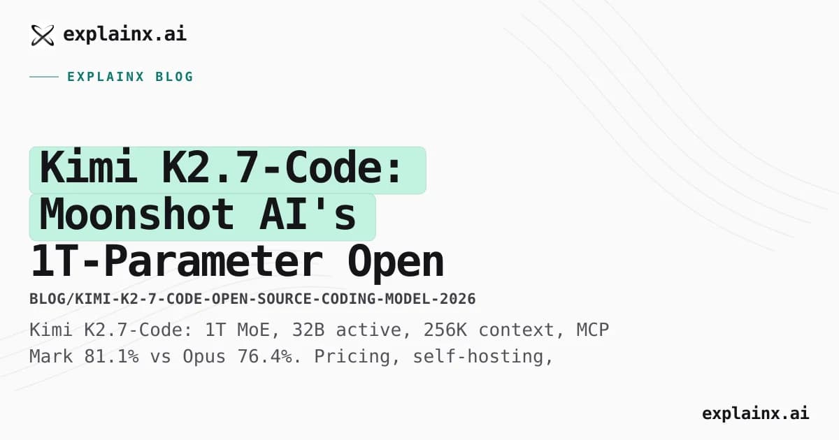 Kimi K2.7-Code: Moonshot AI's 1T-Parameter Open Coding Powerhouse