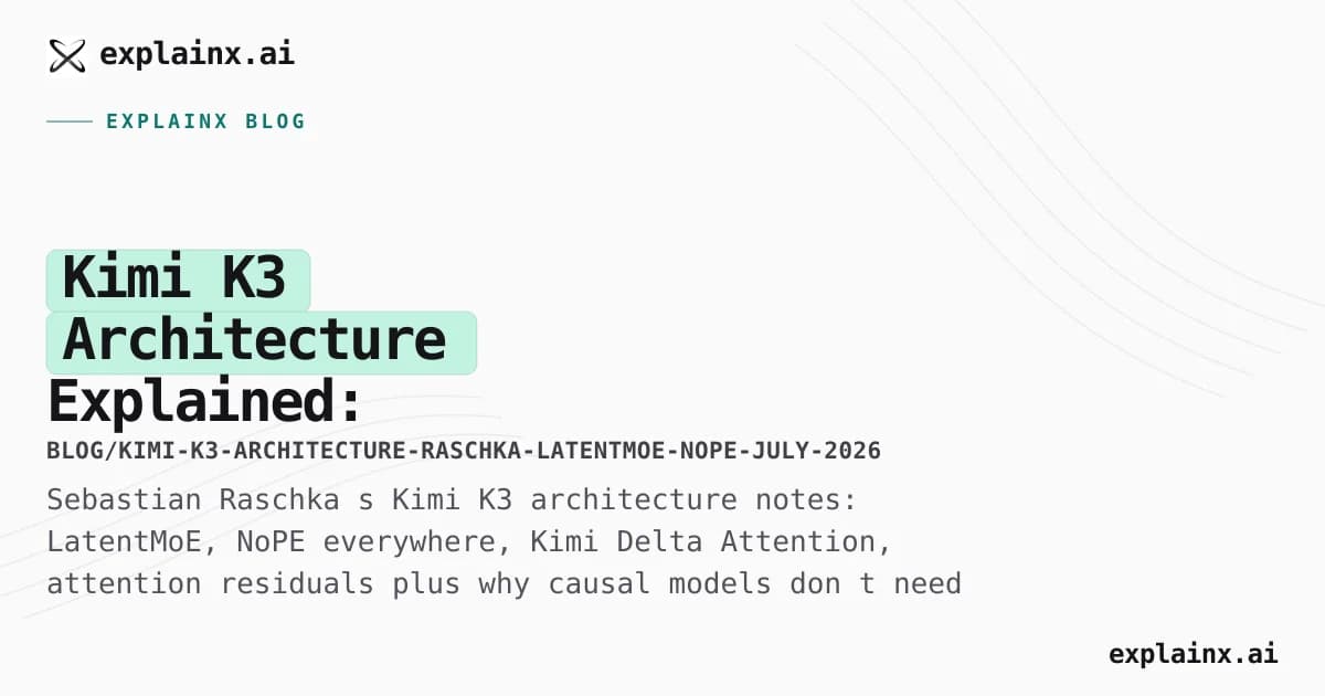 Kimi K3 Architecture Explained: LatentMoE, NoPE, KDA, Attention Residuals