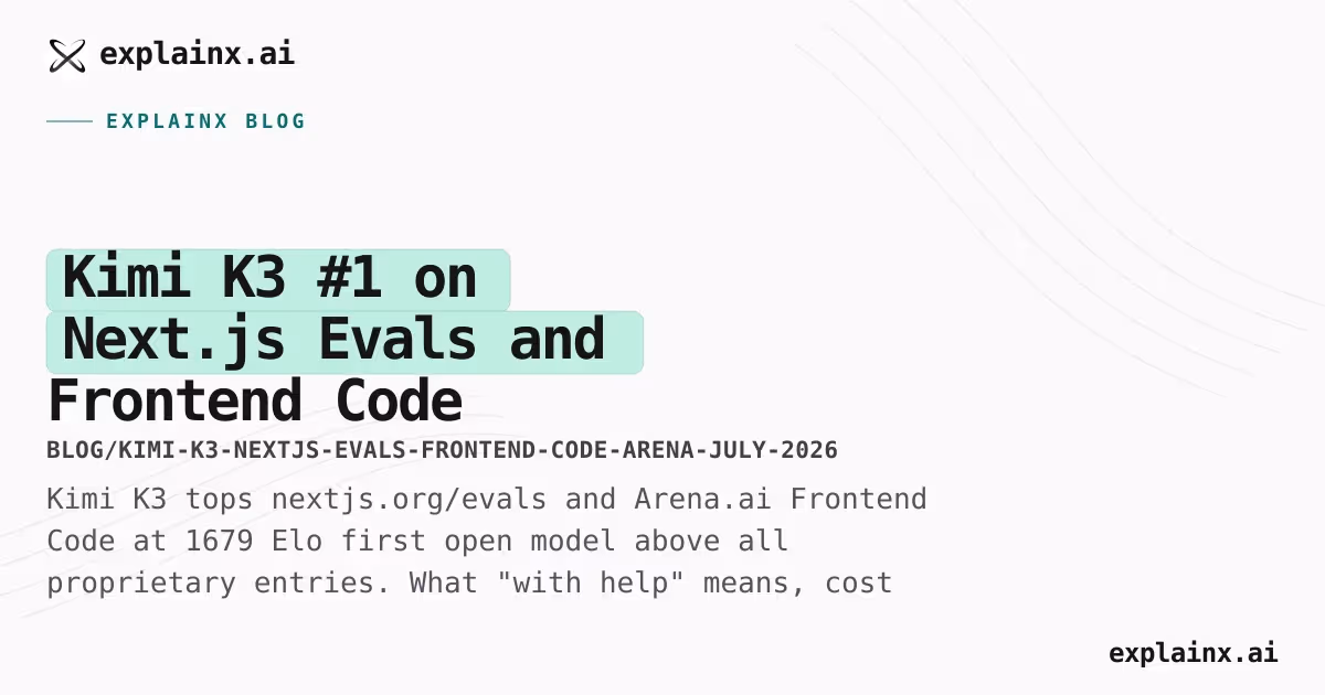 Kimi K3 #1 on Next.js Evals and Frontend Code Arena — What the Numbers Mean