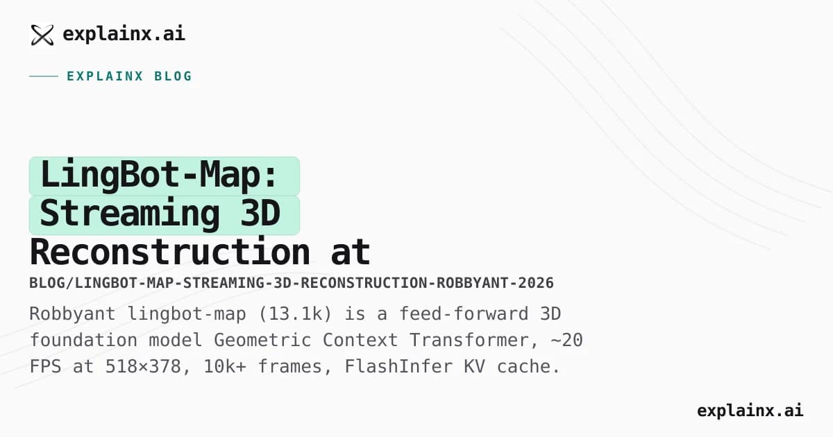 LingBot-Map: Streaming 3D Reconstruction at 20 FPS — Robbyant GCT Guide (2026)