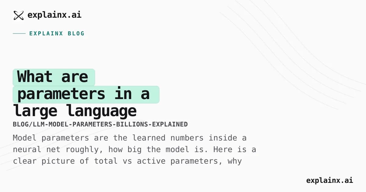 What are parameters in a large language model? Billions, MoE, and what 2026 model cards really say