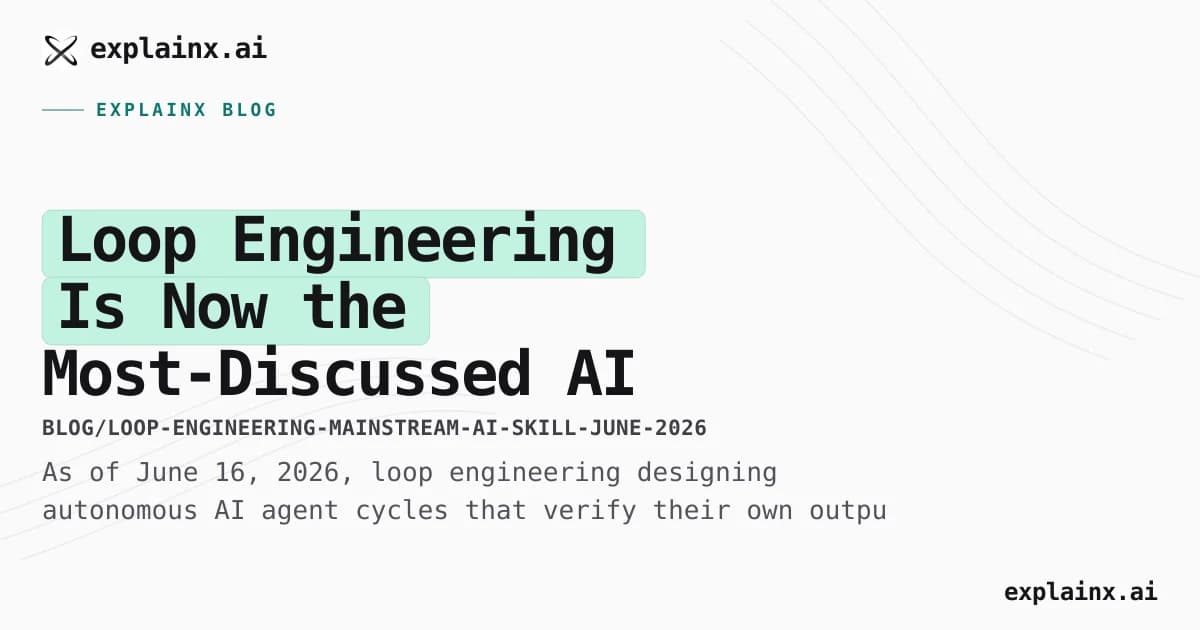 Loop Engineering Is Now the Most-Discussed AI Skill on Developer Twitter