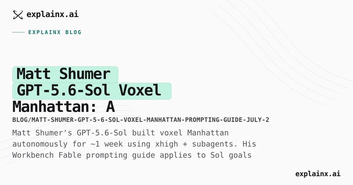 Matt Shumer GPT-5.6-Sol Voxel Manhattan: A Week-Long Autonomous Build and How to Prompt Sol Like Fable