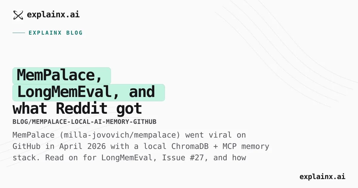 MemPalace, LongMemEval, and what Reddit got right about the viral “highest-scoring” AI memory repo