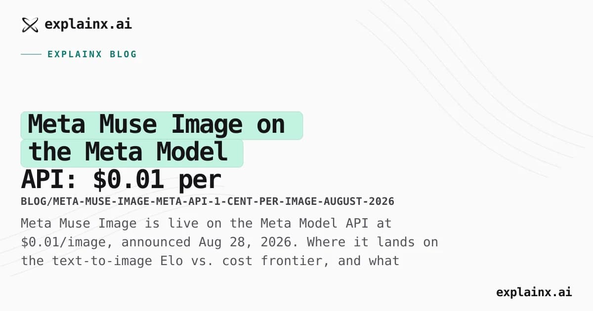 Meta Muse Image on the Meta Model API: $0.01 per Image for Production Volume