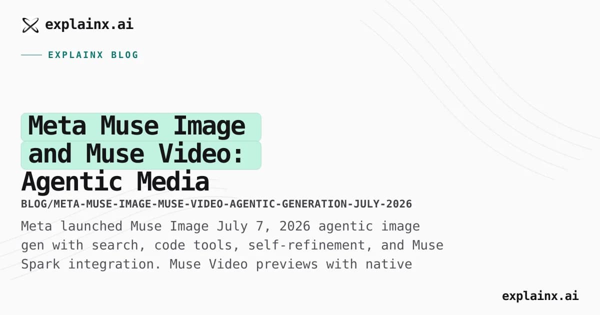 Meta Muse Image and Muse Video: Agentic Media Generation from Superintelligence Labs