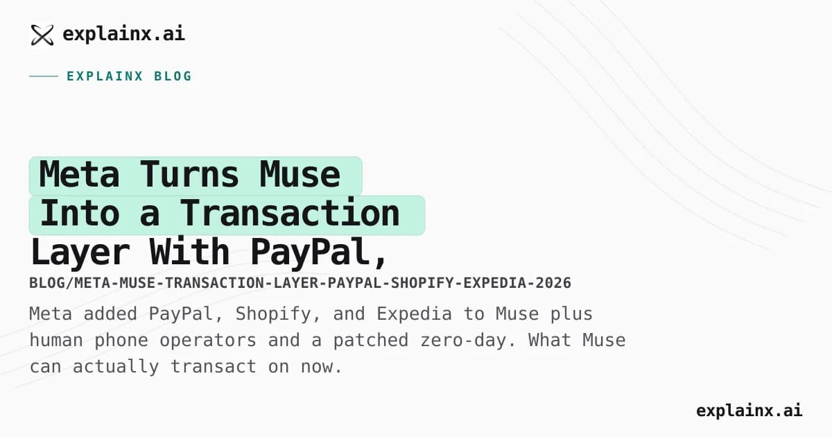 Meta Turns Muse Into a Transaction Layer With PayPal, Shopify, and Expedia