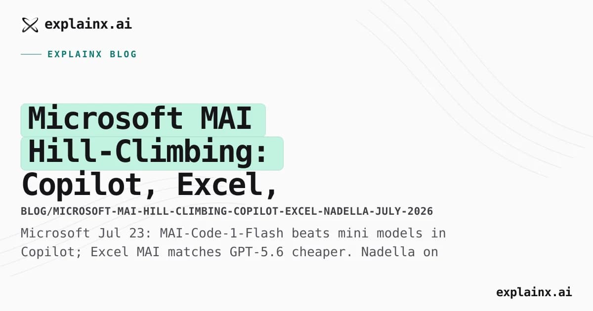 Microsoft MAI Hill-Climbing: Copilot, Excel, and Nadella’s Playbook