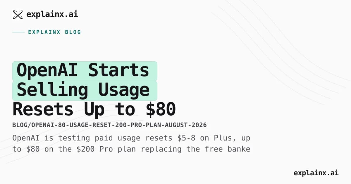 OpenAI Starts Selling Usage Resets — Up to $80 on the $200 Pro Plan
