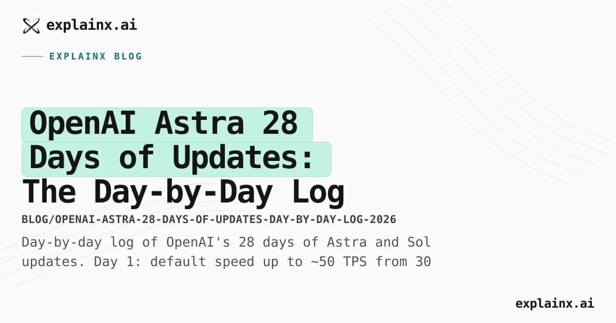 OpenAI Astra 28 Days of Updates: The Day-by-Day Log