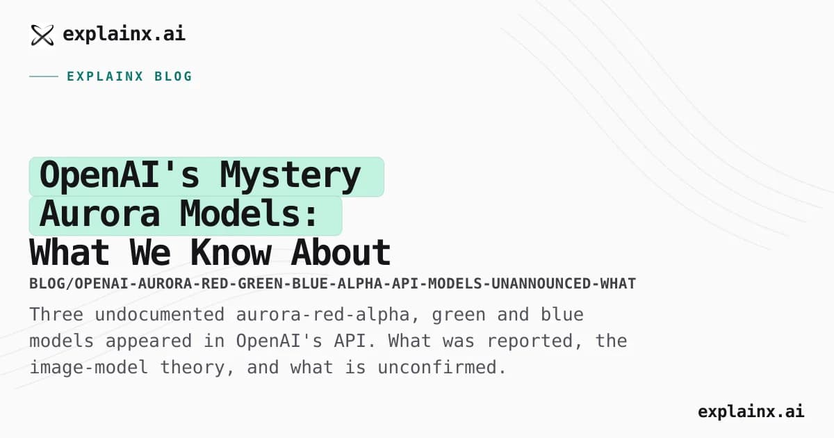 OpenAI's Mystery Aurora Models: What We Know About aurora-red, green and blue Alpha