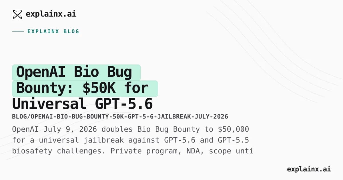 OpenAI Bio Bug Bounty: $50K for Universal GPT-5.6 Biosafety Jailbreak (July 2026)