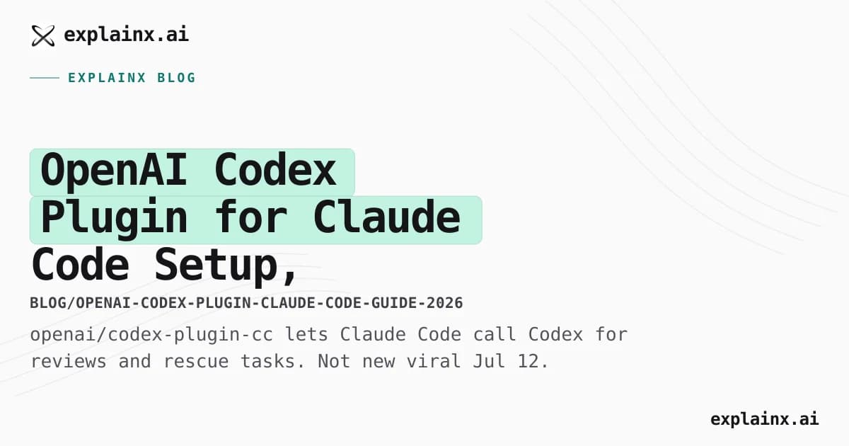 OpenAI Codex Plugin for Claude Code — Setup, Commands, and Who Benefits