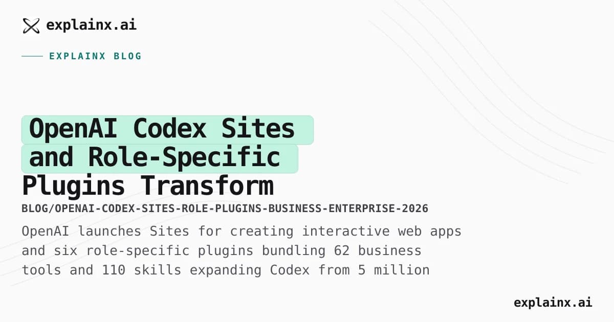 OpenAI Codex Sites and Role-Specific Plugins Transform Enterprise AI for Non-Developers