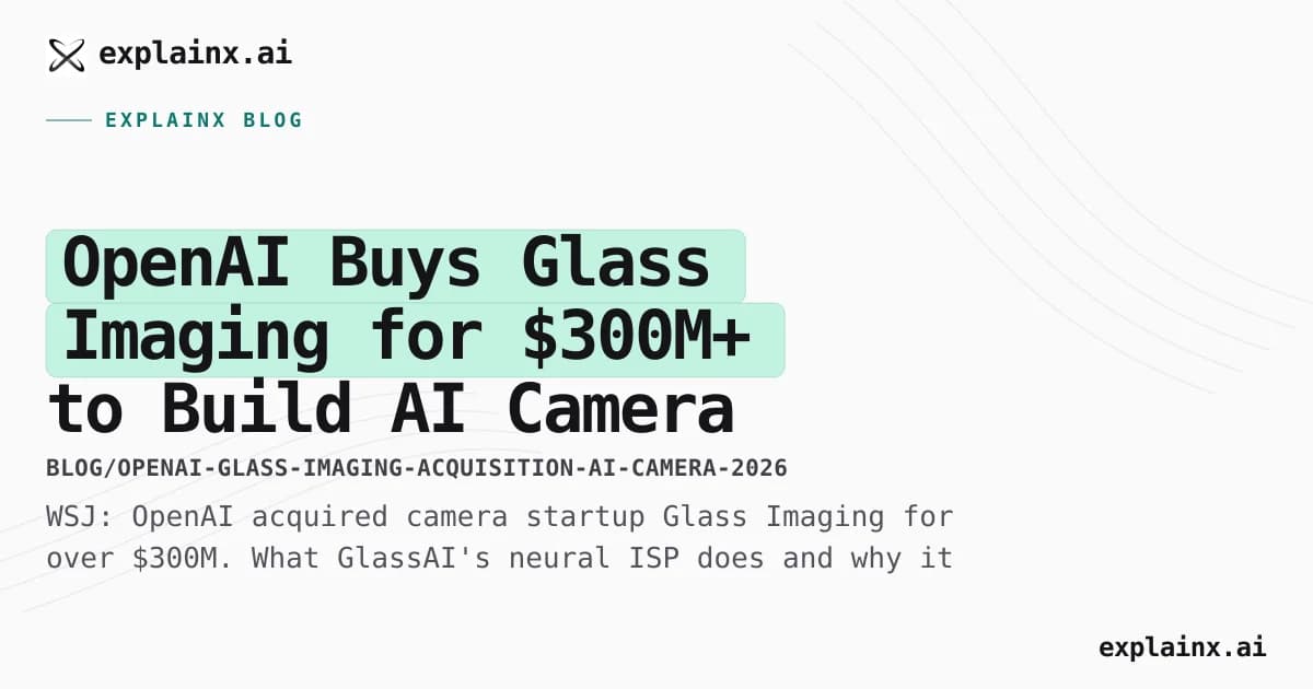OpenAI Buys Glass Imaging for $300M+ to Build AI Camera Hardware