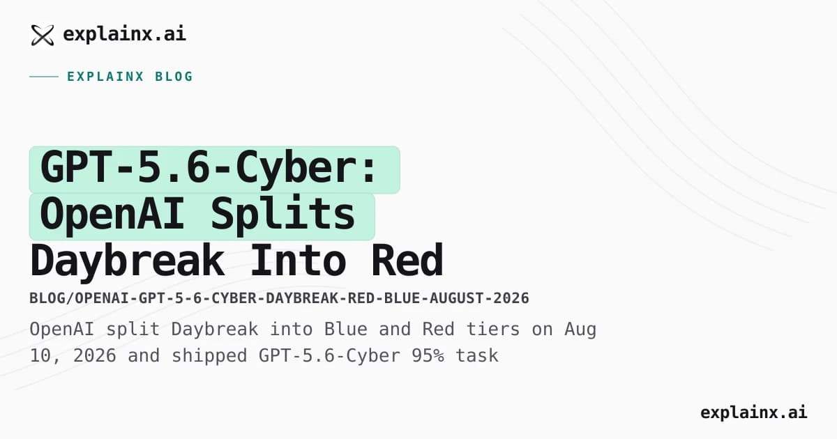 GPT-5.6-Cyber: OpenAI Splits Daybreak Into Red and Blue Access Tiers