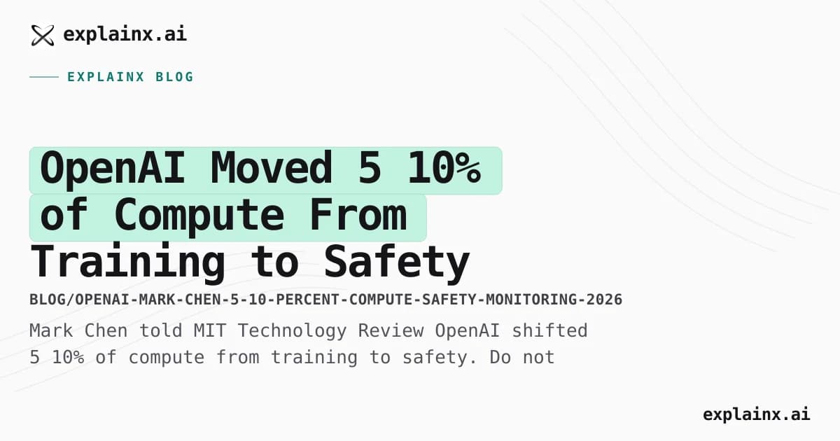 OpenAI Moved 5–10% of Compute From Training to Safety