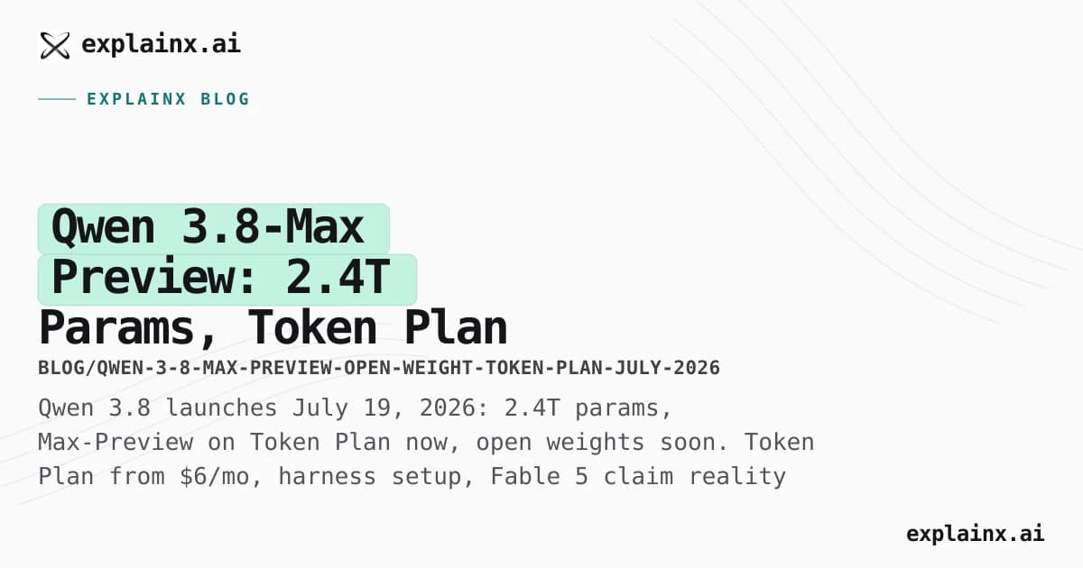Qwen 3.8-Max Preview: 2.4T Params, Token Plan Pricing, and Open Weights Soon