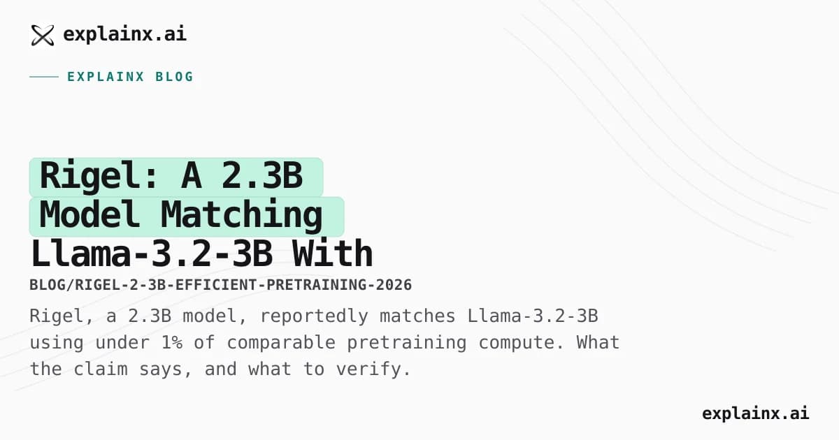 Rigel: A 2.3B Model Matching Llama-3.2-3B With Under 1% of the Pretraining Compute