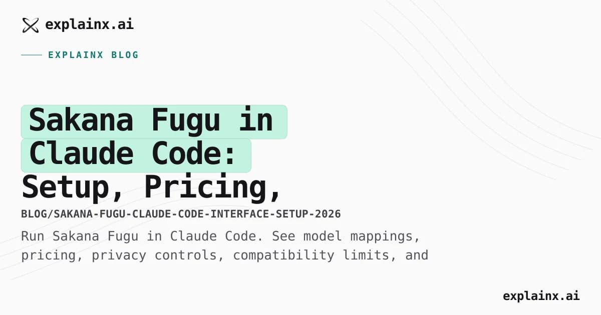 Sakana Fugu in Claude Code: Setup, Pricing, and Limits
