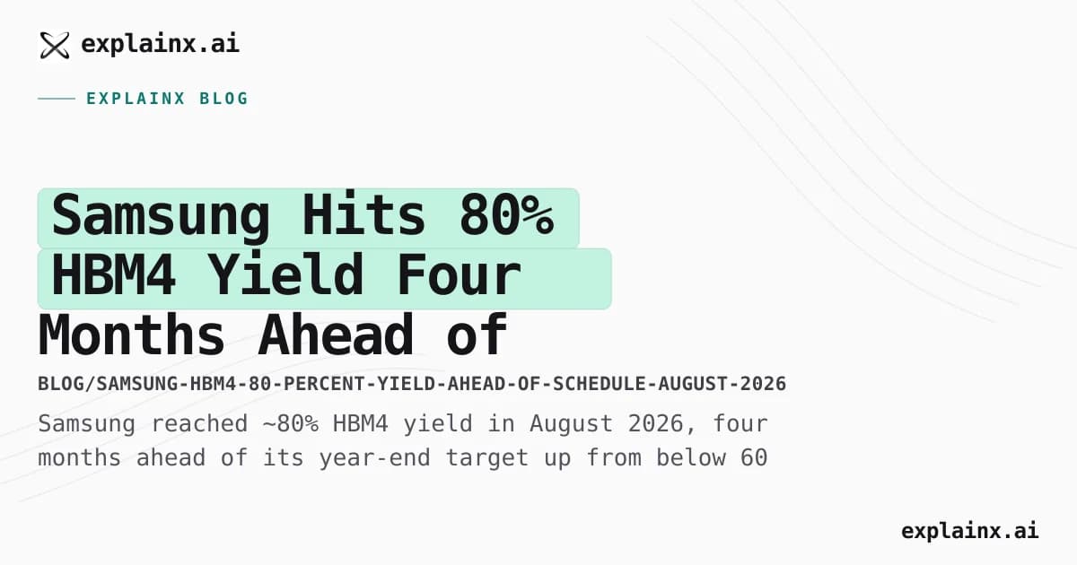 Samsung Hits 80% HBM4 Yield — Four Months Ahead of Schedule