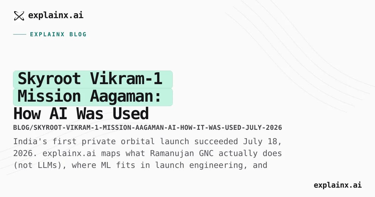 Skyroot Vikram-1 Mission Aagaman: How AI Was Used — Onboard, in Engineering, and to Understand the Launch