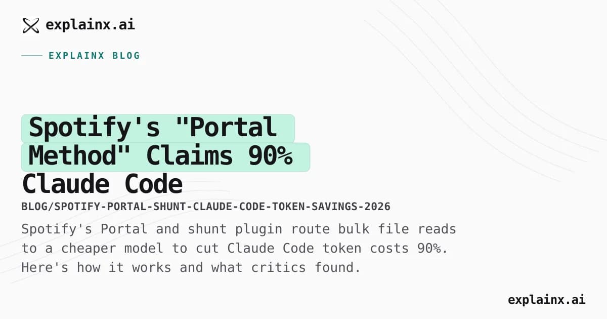 Spotify's "Portal Method" Claims 90% Claude Code Savings — Does It Hold Up?