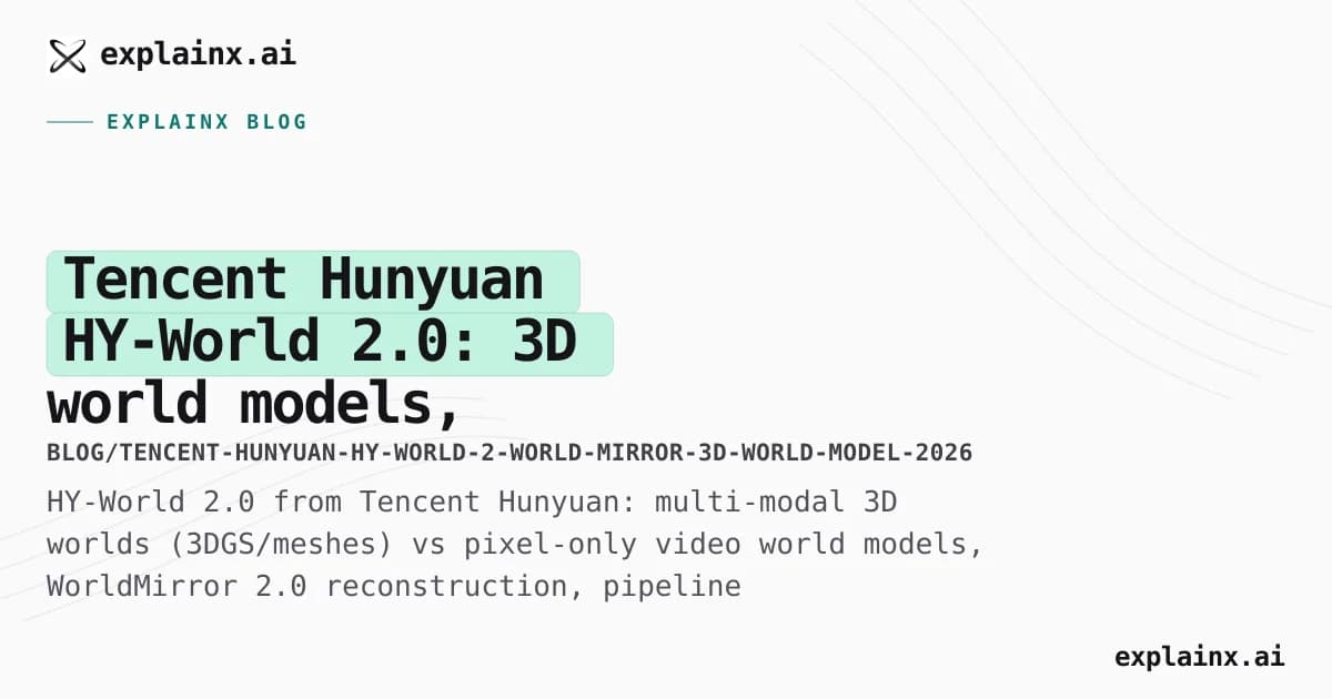 Tencent Hunyuan HY-World 2.0: 3D world models, WorldMirror 2.0, and open-source plan