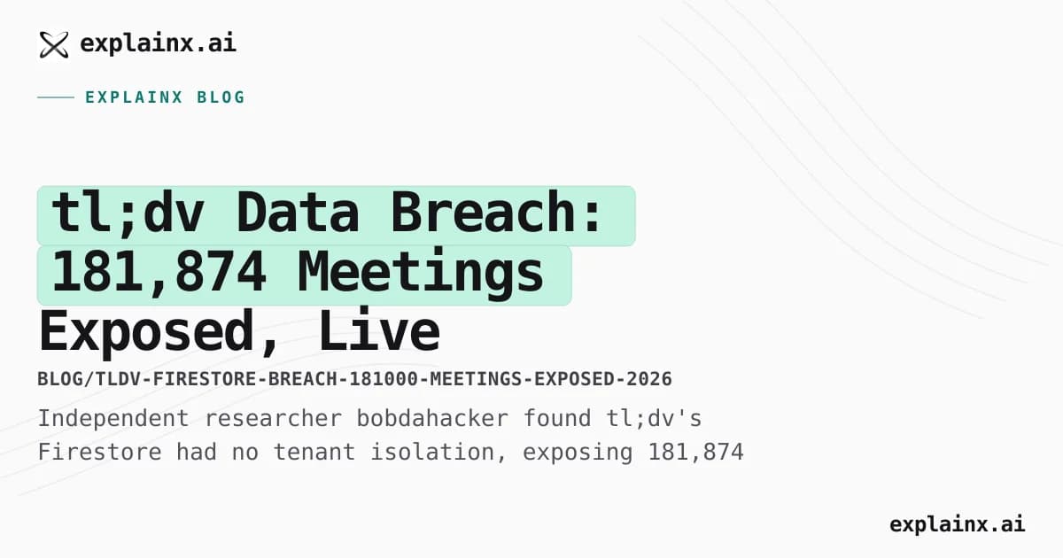 tl;dv Data Breach: 181,874 Meetings Exposed, Live Calls Joinable