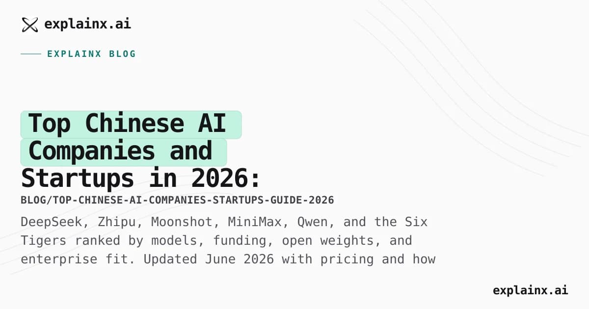 Top Chinese AI Companies and Startups in 2026: The Complete Landscape Guide