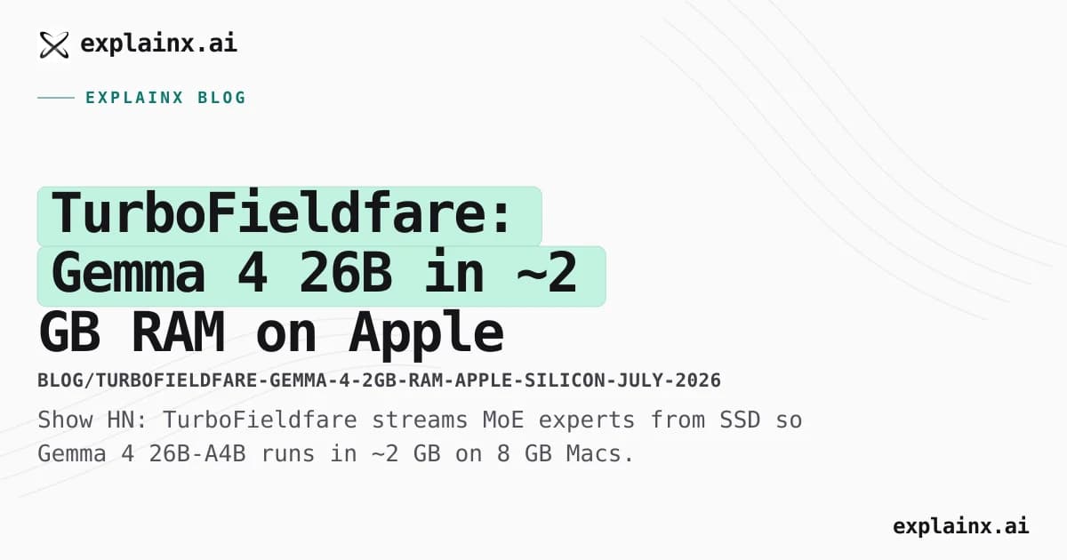 TurboFieldfare: Gemma 4 26B in ~2 GB RAM on Apple Silicon