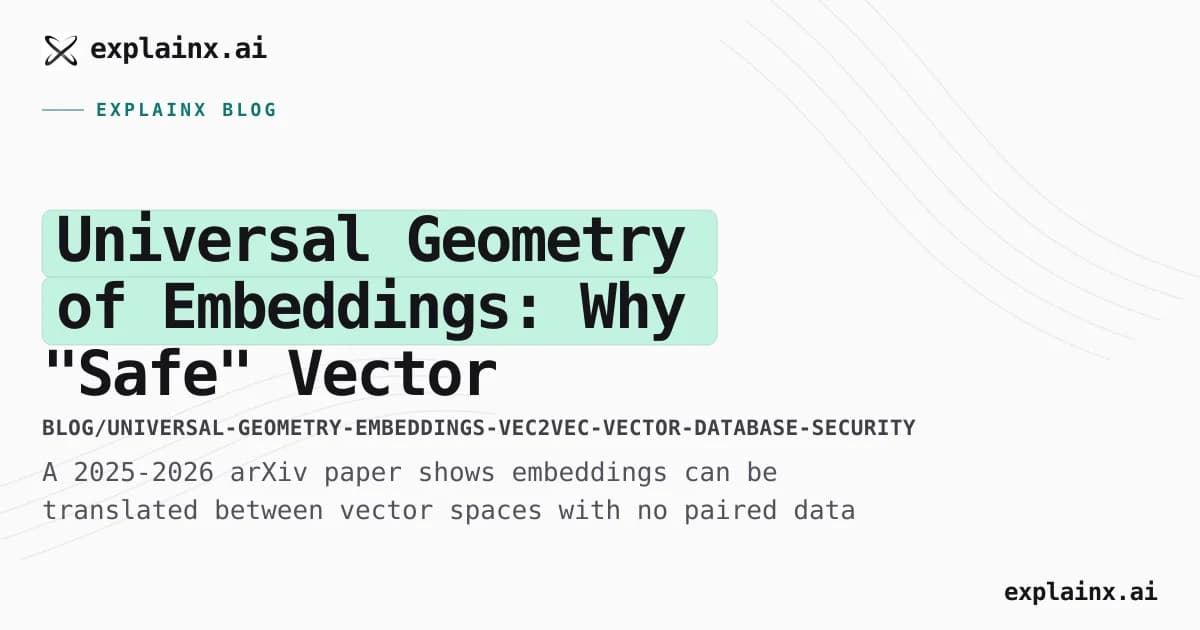 Universal Geometry of Embeddings: Why "Safe" Vector Databases Aren’t