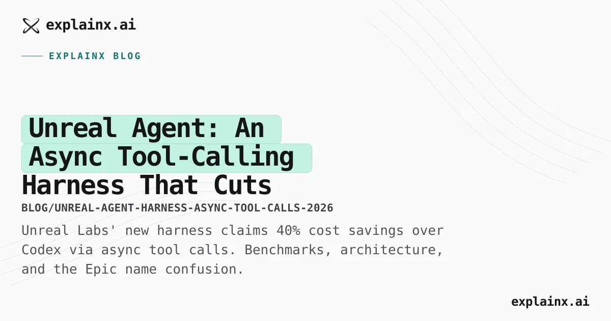 Unreal Agent: An Async Tool-Calling Harness That Cuts Coding-Agent Costs 40%