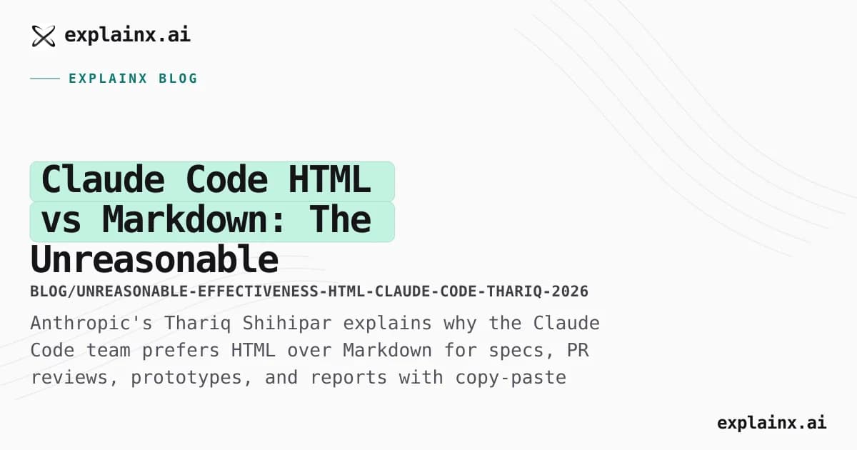 Claude Code HTML vs Markdown: The Unreasonable Effectiveness of HTML (Thariq Guide)