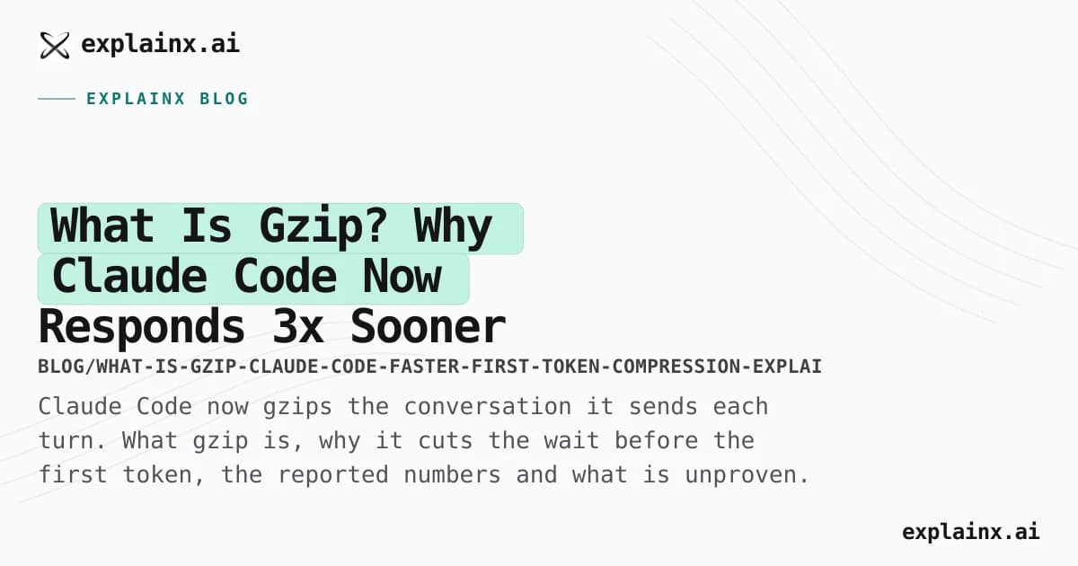 What Is Gzip? Why Claude Code Now Responds 3x Sooner by Compressing Your Conversation