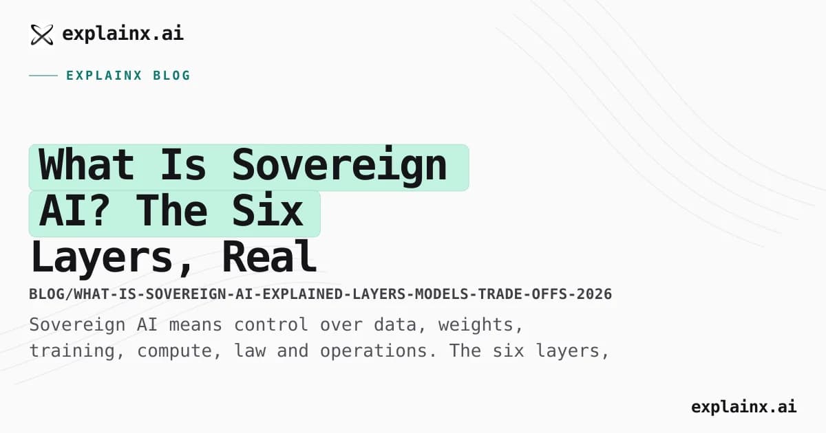 What Is Sovereign AI? The Six Layers, Real Examples and the Trade-Offs