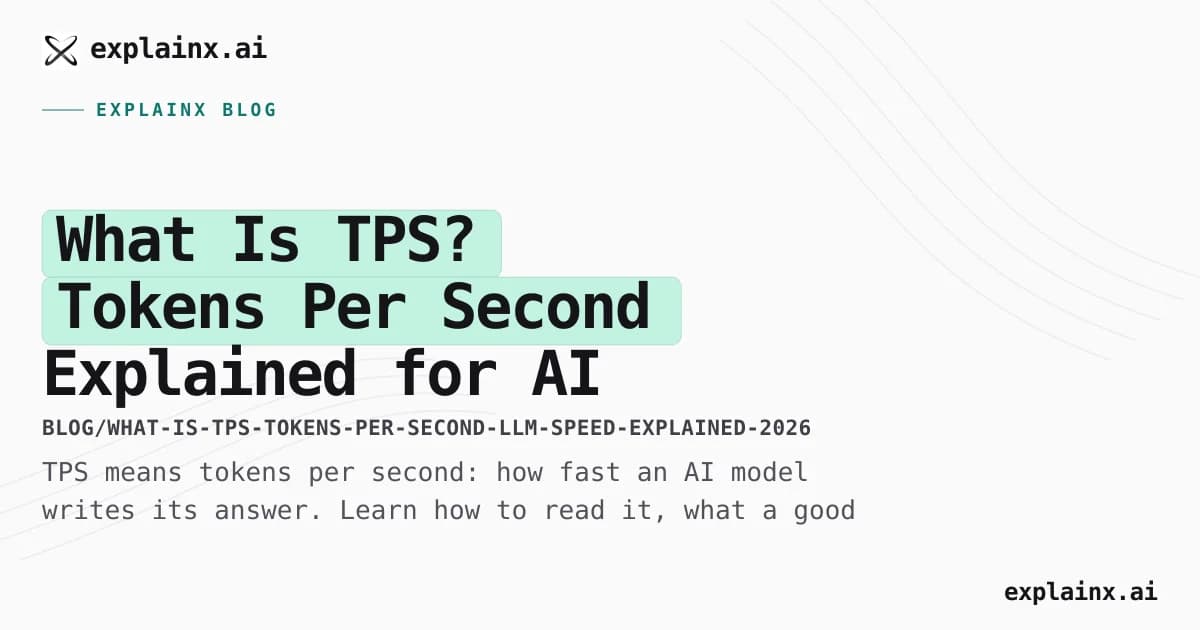 What Is TPS? Tokens Per Second Explained for AI Models