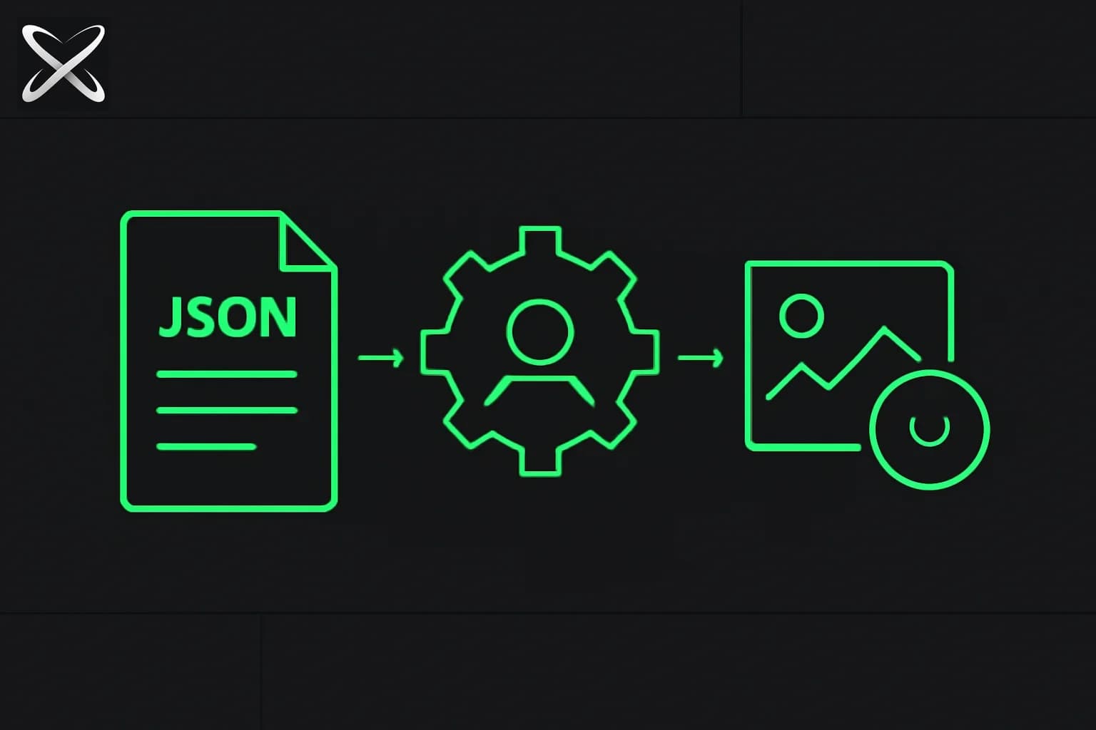 How to Generate Images in Claude Code: OpenAI Skill + API Workflow (Not Native Claude)