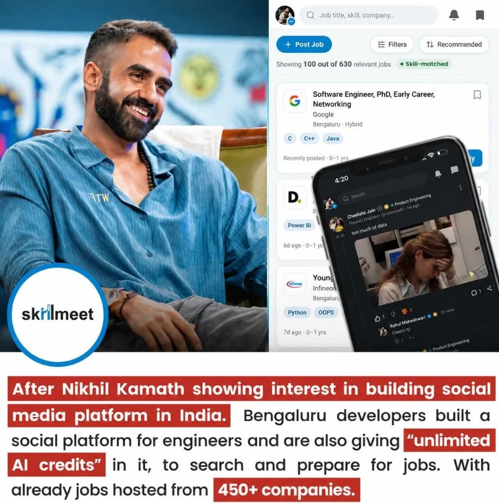 Skillmeet.ai: India's Engineer-Focused Career OS