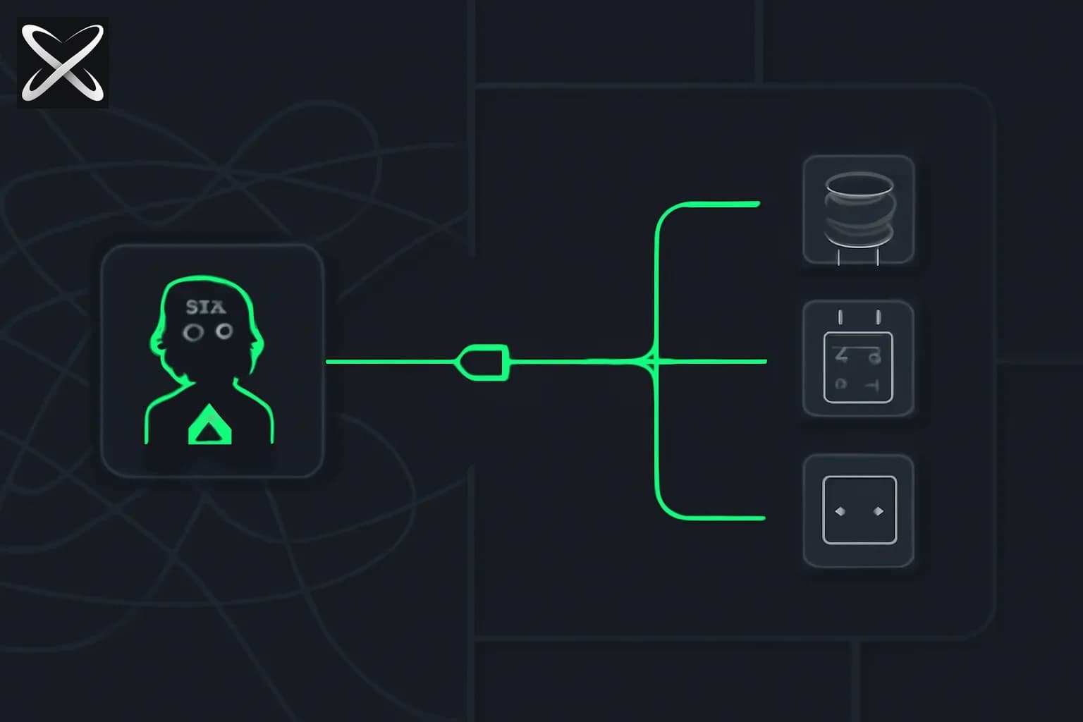 What is MCP? Model Context Protocol: Complete Architecture Guide (2026)