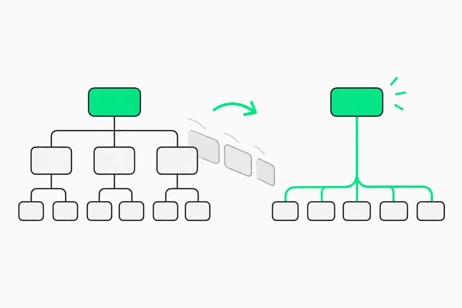 Anthropic: Fold Subagents Into Your Main Agent Loop (Skills and Tools Guide)