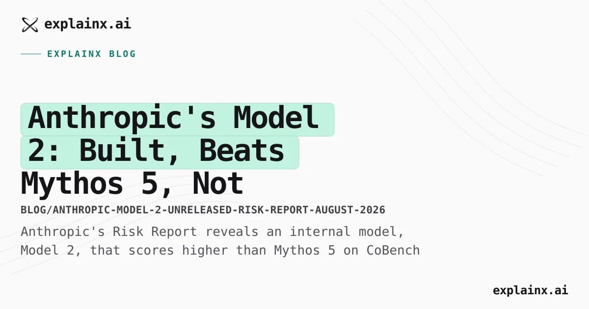 Anthropic's Model 2: Built, Beats Mythos 5, Not Being Released